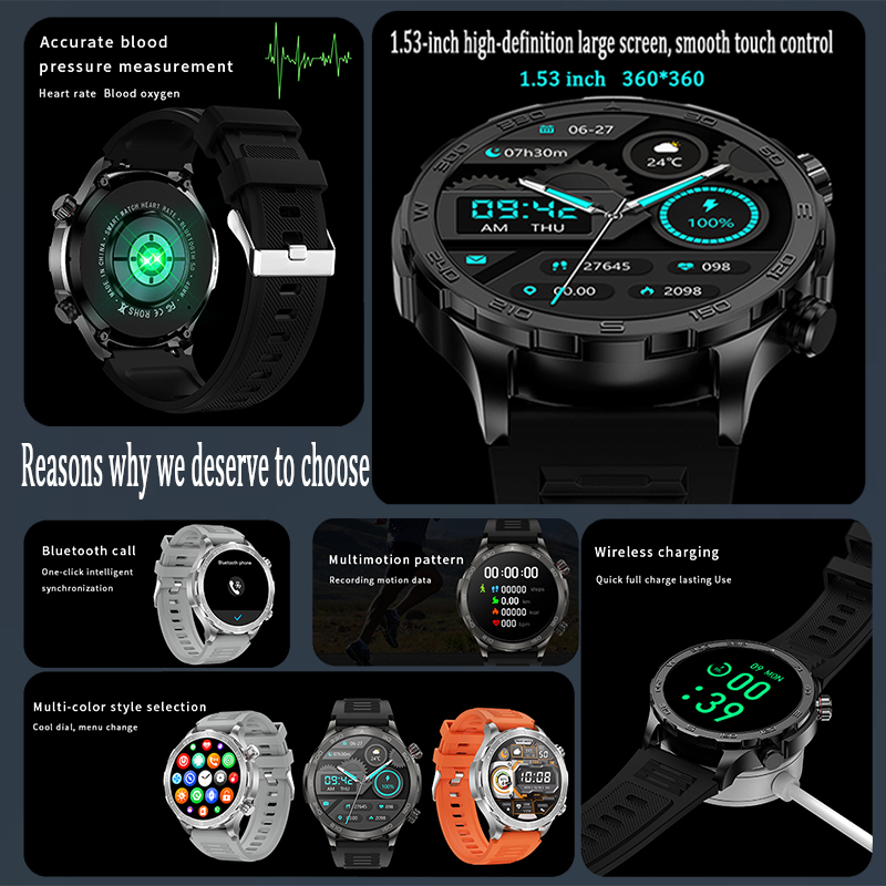 새로운 GPS 트랙 스마트워치 남성용 AMOLED HD - Smartwatch Faces 리뷰 및 가격