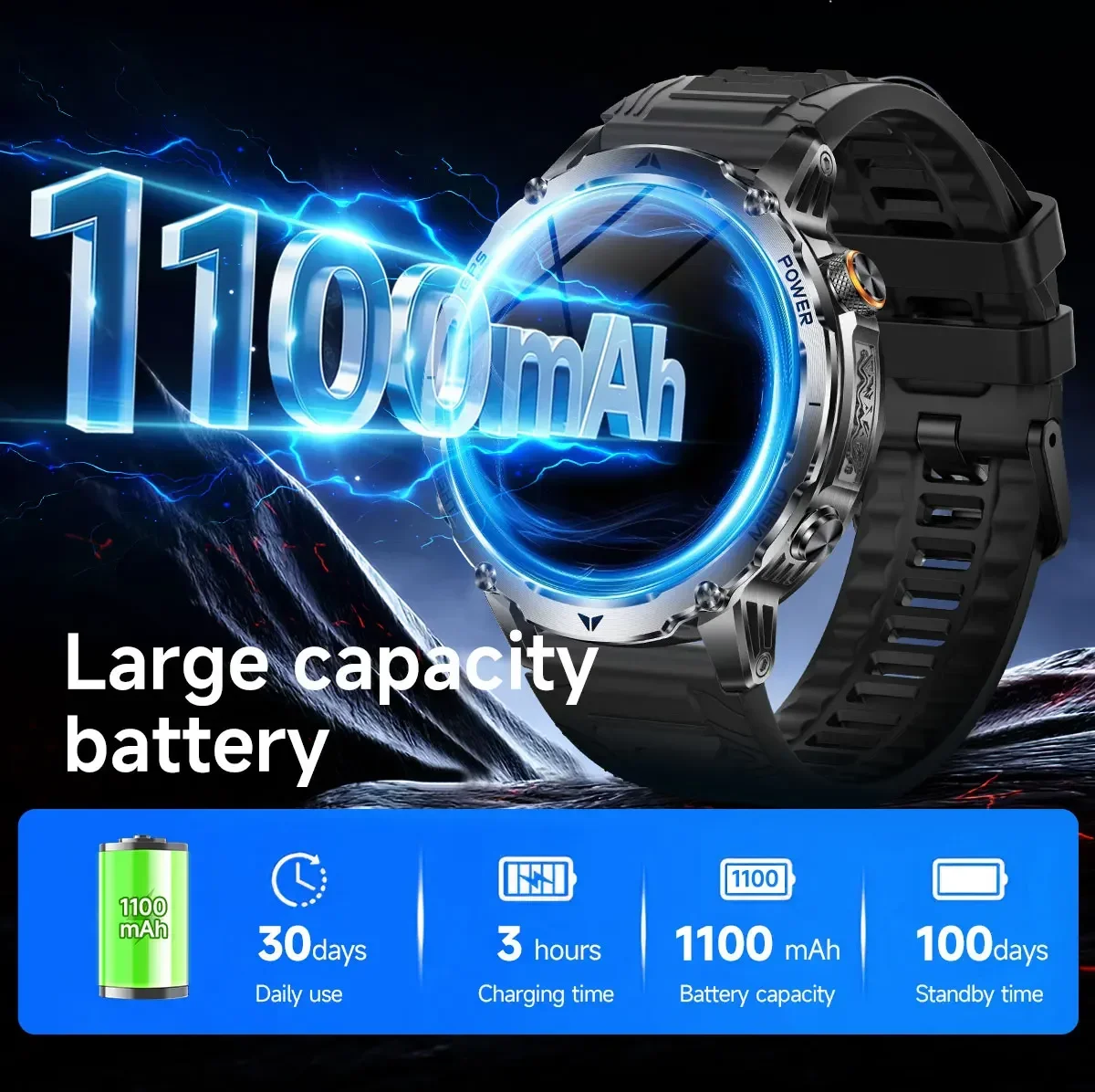남성용 군용 스마트워치 GPS 1100mAh 배터리 1 - Smartwatch M Active 리뷰 및 가격