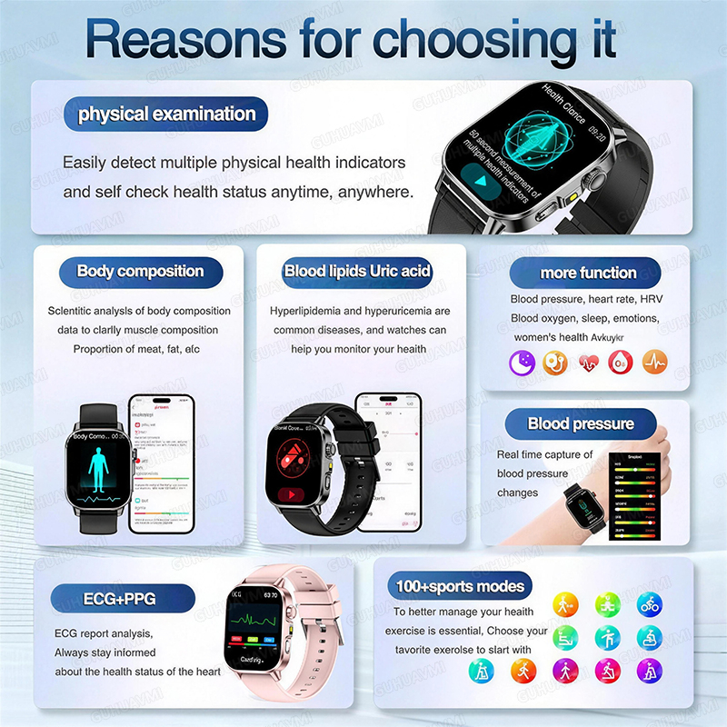 새로운 건강 관리 AI 의사 진단 스마트워치 ECG 혈 - Android Smartwatch Accessories 리뷰 및 가격