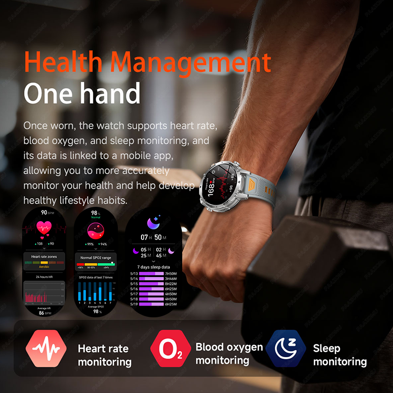 2026 새로운 야외 1400mAh 배터리 군사 남성  - Android Smartwatch Accessories 리뷰 및 가격