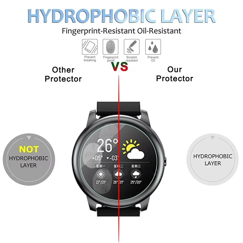HayLou Solar LS05 스마트 시계 액세서리용 - Smart Watch Accessories 리뷰 및 가격