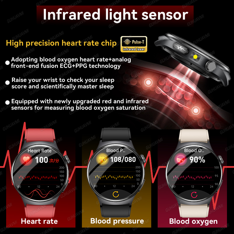 2026 신형 정확한 진단 스마트워치 체지방 심전도 혈 - Android Smartwatch Accessories 리뷰 및 가격