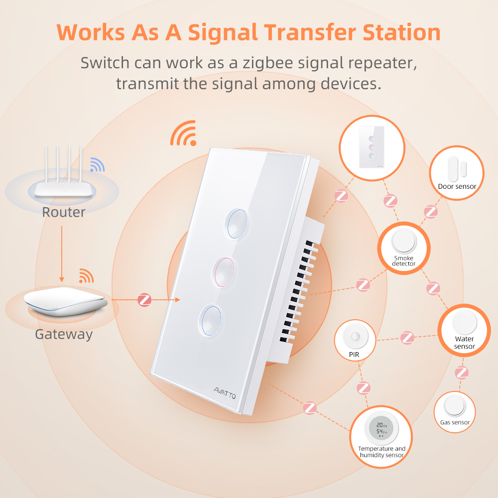 AVATTO 1/2/3/4 Gang ZigBee 스마트 - Smart Accessories 리뷰 및 가격