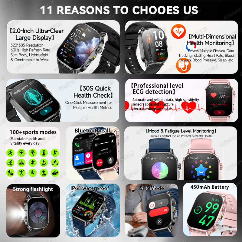 GUHUAVMI 2026 새로운 정밀 건강 관리 스마트 - Android Smartwatch Accessories 리뷰 및 가격
