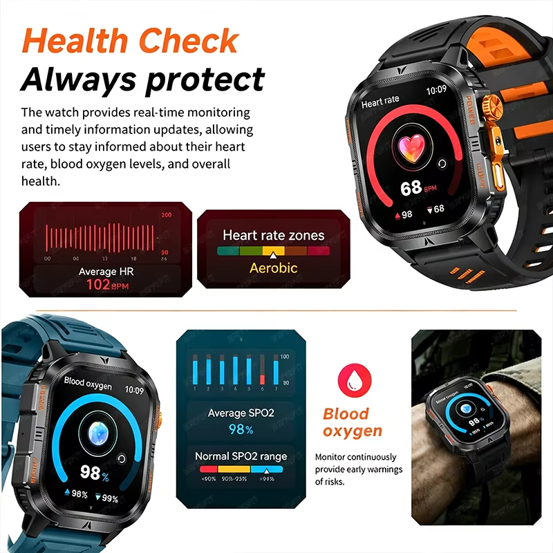2026년형 러기드 밀리터리 스마트워치 남성용 1200 - Smartwatch M Active 리뷰 및 가격