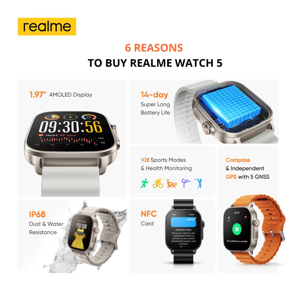 글로벌 버전 리얼미 워치 5 1.97인치 600니트 A - Smartwatch Faces 리뷰 및 가격