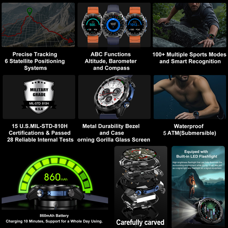 2026 군용 GPS 스마트워치 오프라인 지도 4GB  - Smartwatch Nexus 리뷰 및 가격
