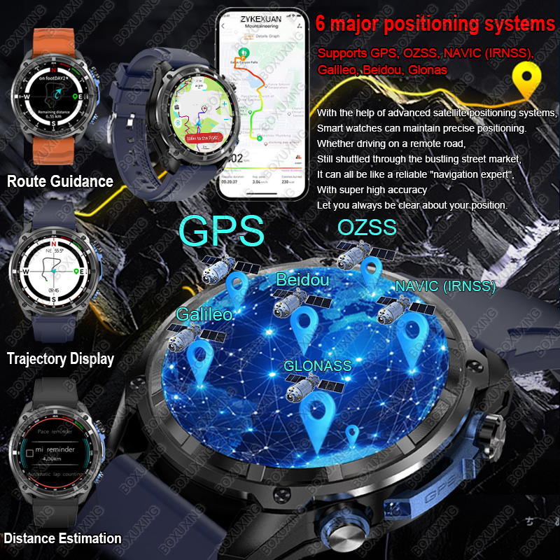 2026 군용 GPS 스마트워치 오프라인 지도 4GB  - Smartwatch Nexus 리뷰 및 가격