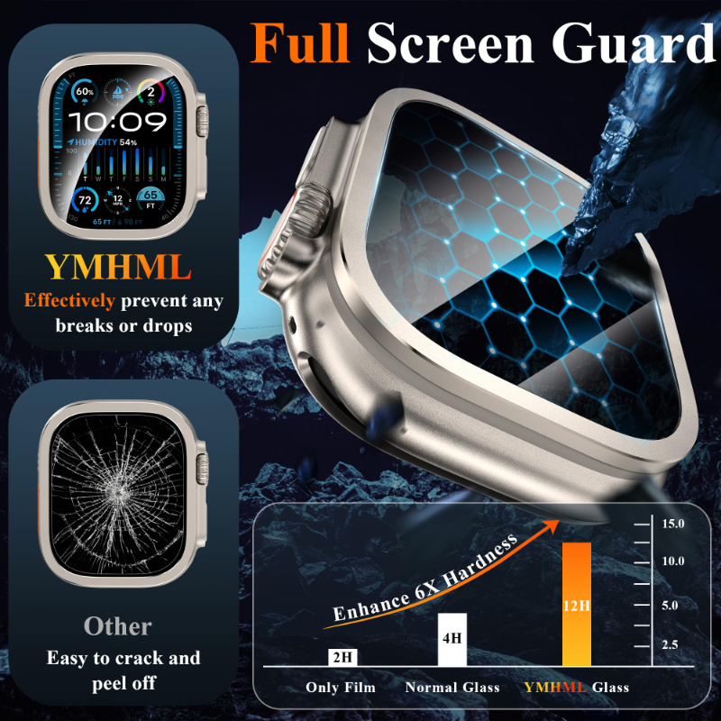 Apple Watch 용 2pcs 강화 유리 울트라 4 - Smartwatch Straps & Accessories 리뷰 및 가격